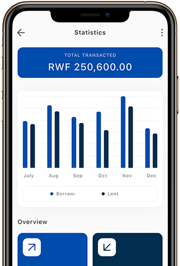 Track your loans with CrediTrack